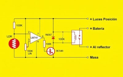 Luces anti encandilamiento automáticas