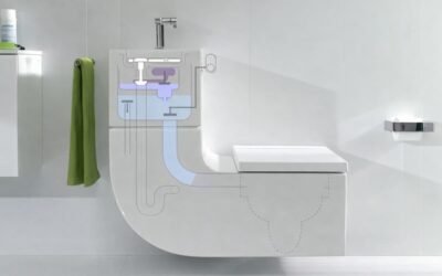 W+W el inodoro que ahorra agua en tu hogar